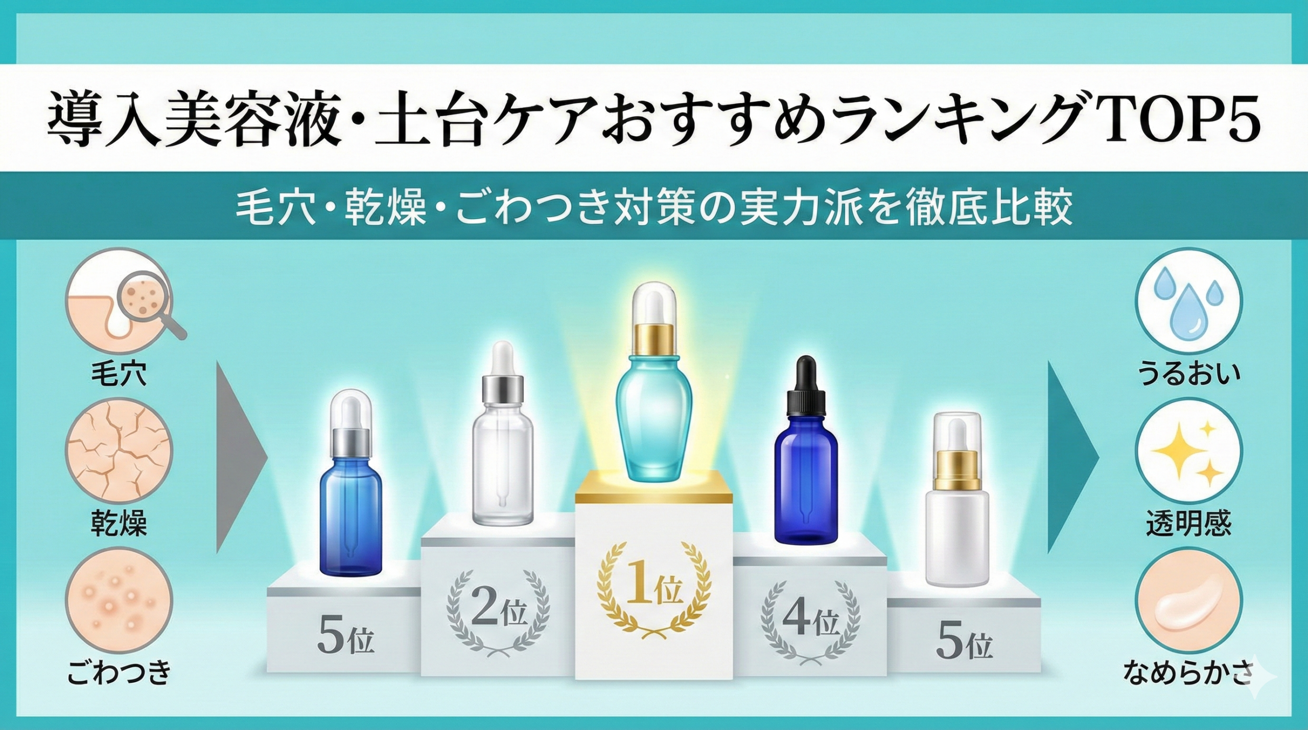 【2026年最新決定版】導入美容液・土台ケアおすすめランキングTOP5｜毛穴・乾燥・ごわつき対策の実力派を徹底比較｜KINUI（キヌユイ）・シーボン・KATAN（カタン）がおすすめ