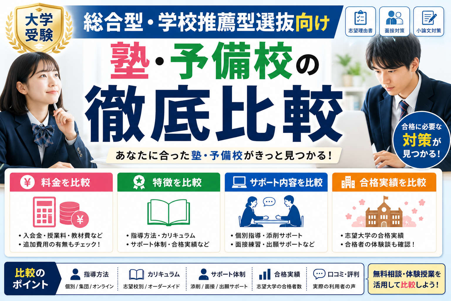 【大学受験】総合型・学校推薦型選抜向け塾・予備校の料金・特徴徹底比較｜早稲田塾がおすすめ