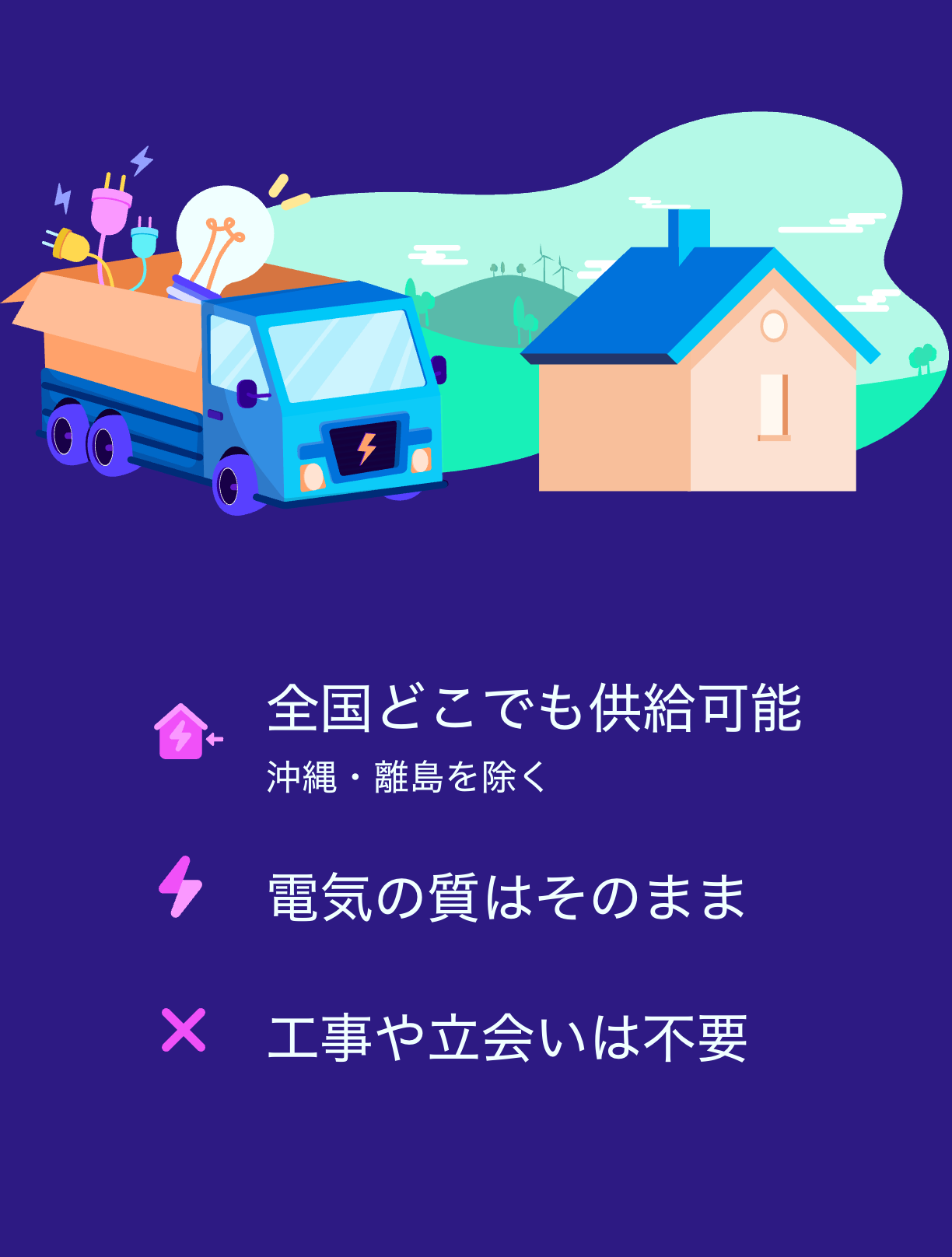 オクトパスエナジー公式サイトのサービス説明