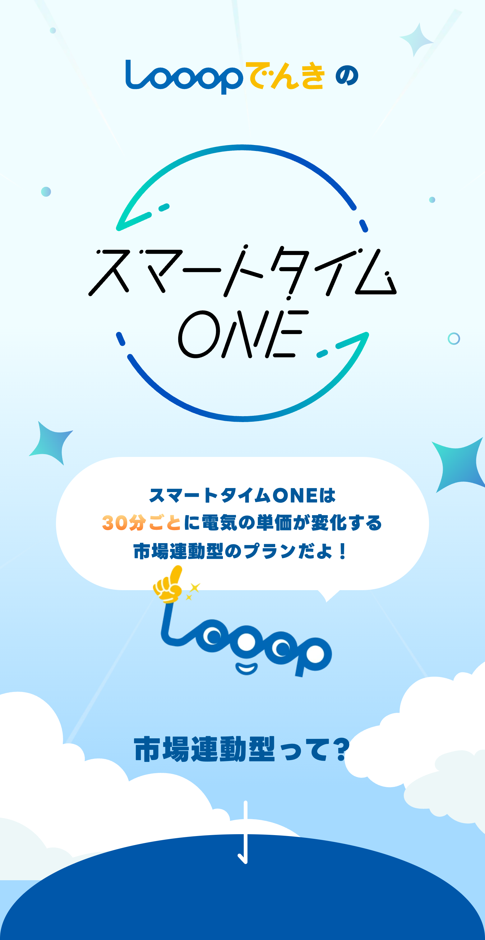 Looopでんき公式サイトのスマートタイムONE説明